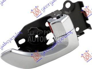 KVAKA PREDNJIH VRATA UNUTRASNJ