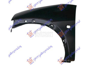 BLATOBRAN za Ford Ka od 1997. do 2008. god.