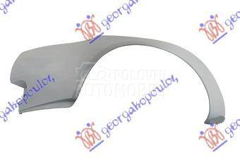 KRAJ PREDNJEG BRANIKA PM 03-