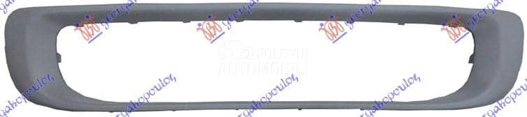 OKVIR CENTRALNE RESETKE PM