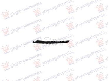 LAJSNA RESETKE PREDNJEG... za Porsche Cayenne od 2015. do 2018. god.