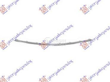 LAJSNA PREDNJEG BRANIKA... za Mercedes Benz A Klasa za 2018. god.