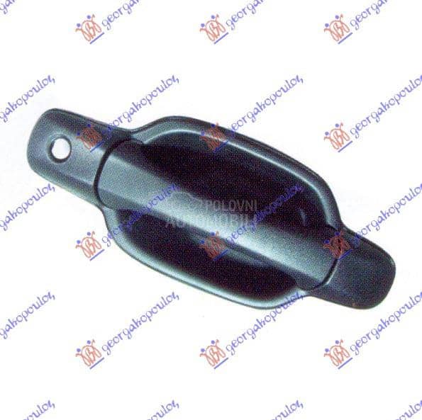 KVAKA PREDNJIH VRATA...