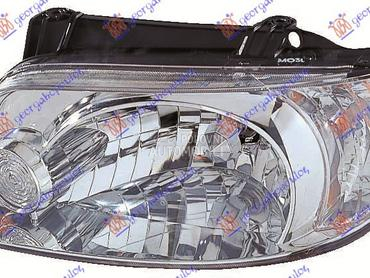 FAR ELEKTRICNI -2006 (DEPO) za Hyundai Matrix od 2001. do 2008. god.