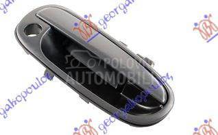 KVAKA PREDNJIH VRATA SPOLJASNJ