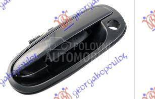 KVAKA PREDNJIH VRATA SPOLJASNJ