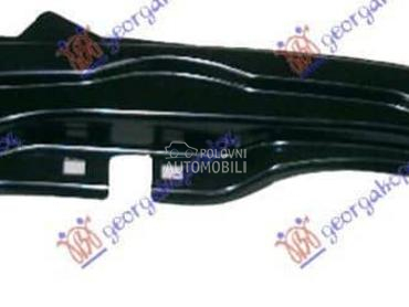 OKVIR FARA METALNI Desno za Peugeot Expert od 2007. do 2016. god.