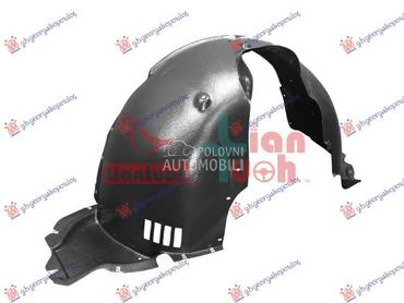 POTKRILO Desno za Škoda Octavia za 2020. god.