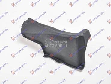 ZASTITA MOTORA PLASTICNA Desno za Volkswagen Polo od 1995. do 2002. god.
