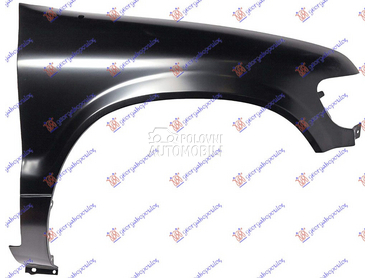 BLATOBRAN -99 za Kia Sportage od 1995. do 2004. god.