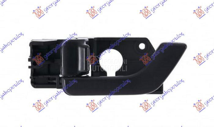 KVAKA PREDNJIH VRATA UNUTRASNJ