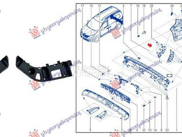 NOSAC ZADNJEG BRANIKA... za Renault Kangoo za 2021. god.