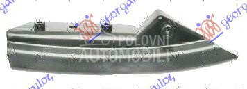 ZASTITA MOTORA ISPOD BRANIKA