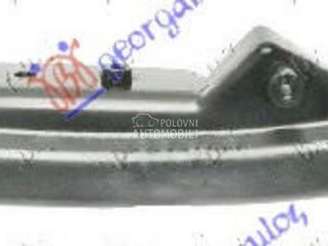 ZASTITA MOTORA ISPOD BRANIKA za Renault Megane od 1996. do 1998. god.