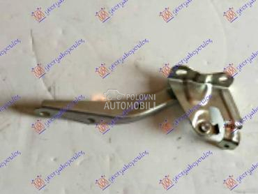 MAKAZE HAUBE Desno za Toyota Avensis od 2008. do 2012. god.