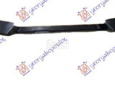 USMERIVAC VAZDUHA NA... za Land Rover Range Rover od 2012. do 2019. god.