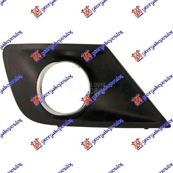 RESETKA PREDNJEG BRANIKA...