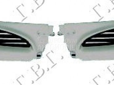 PVC MASKA za Renault Megane od 1996. do 1998. god.