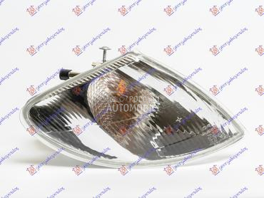 MIGAVAC za Renault Megane od 1996. do 1999. god.