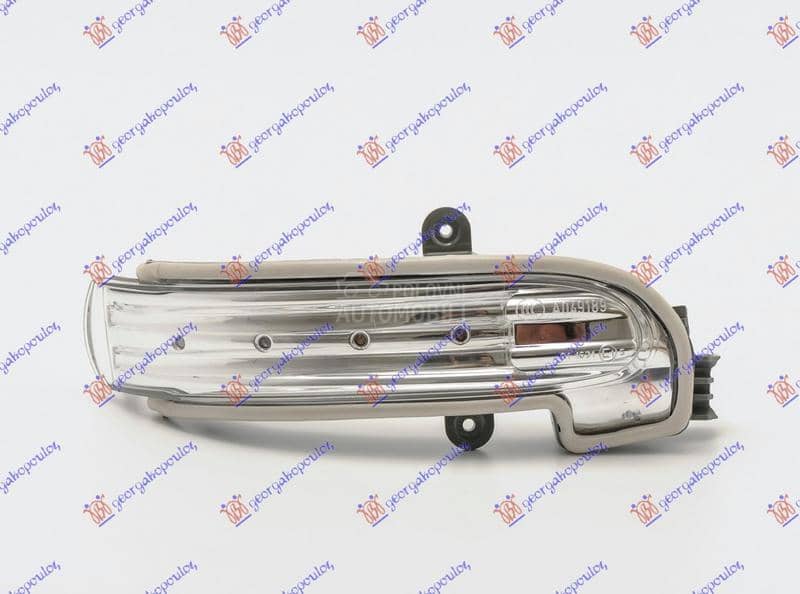 MIGAVAC U RETROVIZORU Desno