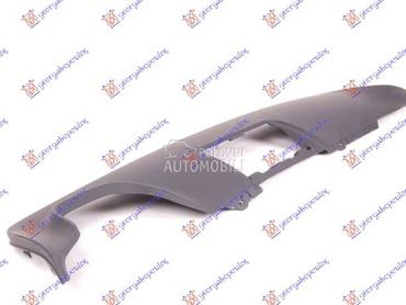 SPOJLER ZADNJEG BRANIKA... za BMW Serija 5 od 2003. do 2010. god.