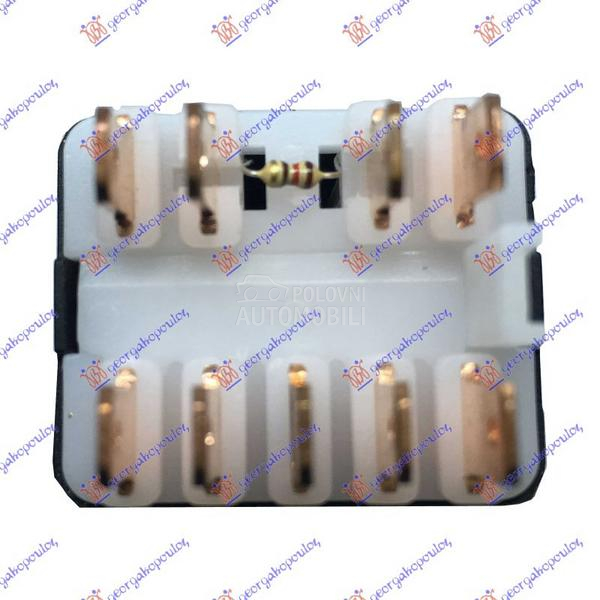 PREKIDAC ZA SVA 4 MIGAVCA (9 P