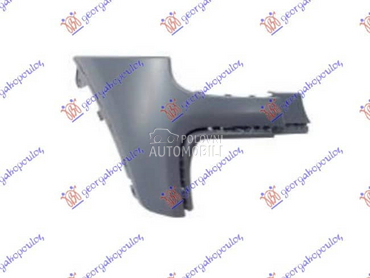 KRAJ ZADNJEG BRANIKA... za MINI Countryman od 2016. do 2021. god.