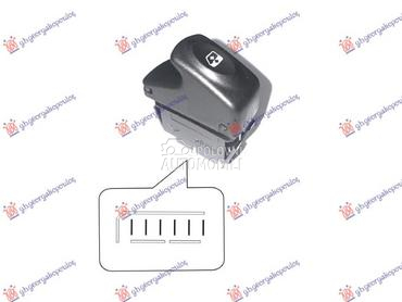 PREKIDAC U PREDNJIM/ZADNJIM VR za Renault Megane od 1996. do 1998. god.