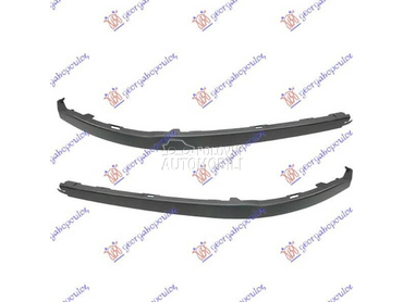 SPOJLER PREDNJEG BRANIKA za Citroen C3 Picasso od 2009. do 2012. god.