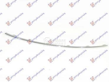 LAJSNA RESETKE PREDNJEG... za Škoda Octavia od 2017. do 2020. god.