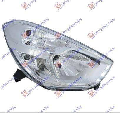 FAR ELEKTRICNI Desno