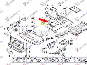 ZASTITA MOTORA (ZADNJI DEO) PL za BMW Serija 5 od 1996. do 2002. god.