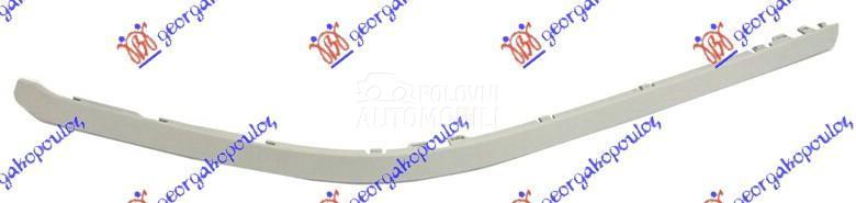 LAJSNA PREDNJEG BRANIKA (BEZ H