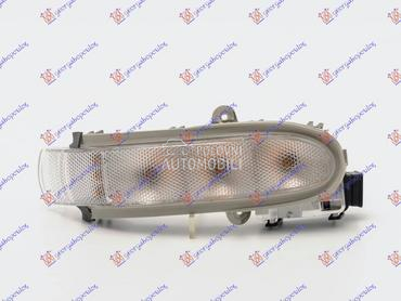 MIGAVAC U RETROVIZORU Desno za Mercedes Benz C Klasa od 2000. do 2003. god.