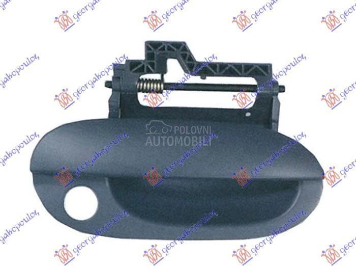 KVAKA PREDNJIH VRATA SPOLJASNJ