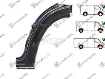 RUB PREDNJI Sprinter Desno za Mercedes Benz Ostalo od 1995. do 2006. god.