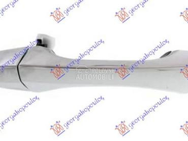 KVAKA PREDNJIH/ZADNJIH... za Honda Accord od 2008. do 2015. god.