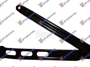 MAKAZE HAUBE za BMW Serija 5 od 1988. do 1995. god.