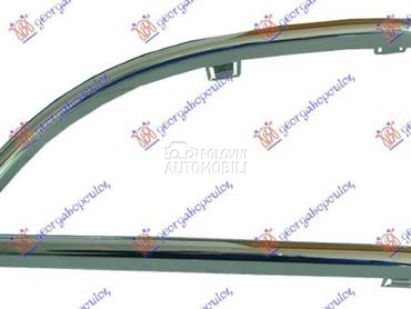 OKVIR MAGLENKE HROM -15 Desno za Lancia Ypsilon od 2011. do 2024. god.