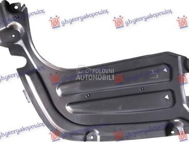 ZASTITA MOTORA ISPOD... za BMW X6 za 2023. god.