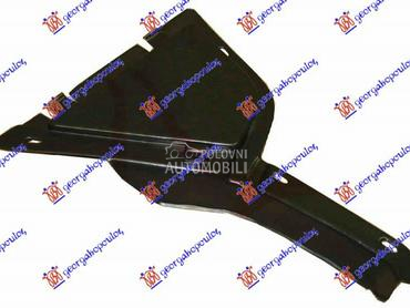 POTKRILO (PREDNJI MALI DEO) PL za BMW Serija 3 od 1994. do 1998. god.