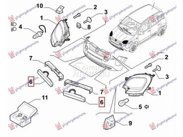 DNEVNO SVETLO LED za Fiat Panda za 2012. god.