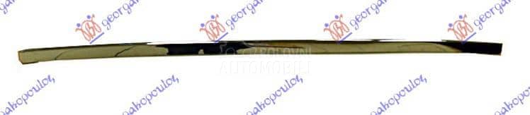 LAJSNA ZADNJEG BRANIKA...