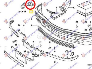 NOSAC PREDNJEG BRANIKA (NA BLA za BMW Serija 3 od 1994. do 1998. god.