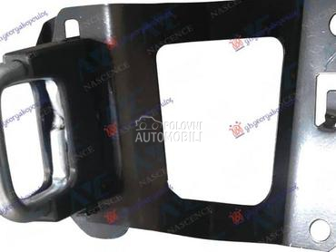 BRAVA HAUBE NA VEZNOM LIMU... za Volvo S90 od 2016. do 2021. god.