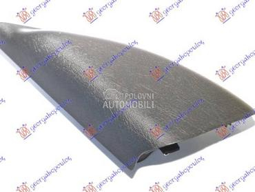 POKLOPAC RETROVIZORA... za Fiat Tipo za 2021. god.