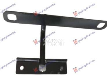 BRAVA HAUBE za Mercedes Benz GLC Klasa za 2023. god.