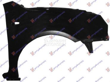 KRILO Desno za Volkswagen Lupo od 1998. do 2005. god.