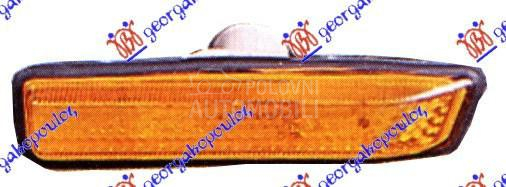 MIGAVAC U KRILU ZUTI 1996-