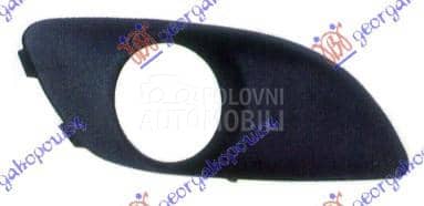 RESETKA PREDNJEG BRANIKA Desno